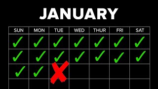 Why New Years Resolutions Don't Work