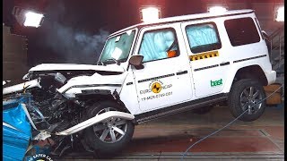 2019 Mercedes G-Class – Perfect 5-Star in crash tests !!!
