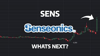 What's Next? - SENS Stock Price Prediction - SENS Stock Analysis | Senseonics Stock