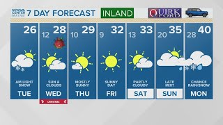 NEWS CENTER Maine Weather Video Forecast