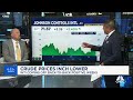 cramer s mad dash elliott partners takes stake in johnson controls