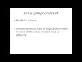 SQL Tutorial - 8: Constraints in SQL