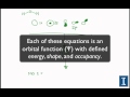 Linear Combinations of Atomic Orbitals