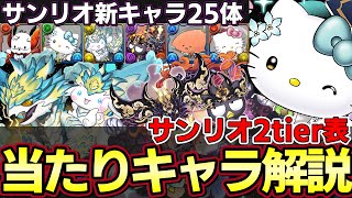 【パズドラ】サンリオコラボ当たりキャラ紹介‼︎新キャラ多数の性能解説‼︎ノヴァシナモロール、ゴウテンバツ丸など優秀キャラ多数【パズドラ実況】