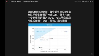 Snowflake Arctic：首个拥有480B参数专注于企业场景的开源LLM，拥有 128 个专家模型的最大MOE， 专注于企业应用生成场景：SQL、代码、指令遵循