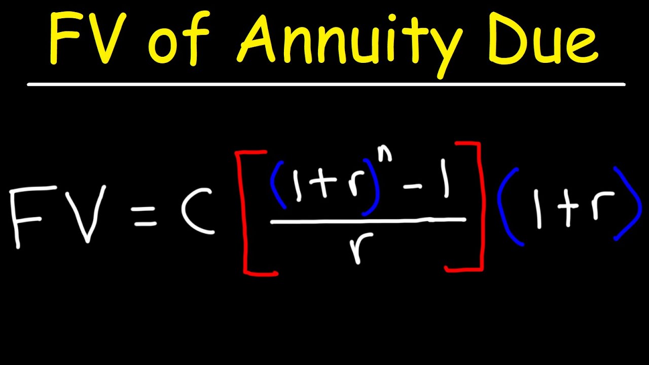 Annuities - How To Calculate The Future Value Of An Annuity Due - YouTube