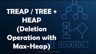 Treap / Tree + Heap(Deletion Operation With Max-heap)