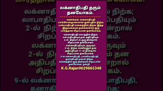 லக்னாதிபதி சிறப்பாக நின்றால் பெரும் தனம் உண்டு. #9629865348 #lagnathipathi #dhanayogam #jothidam