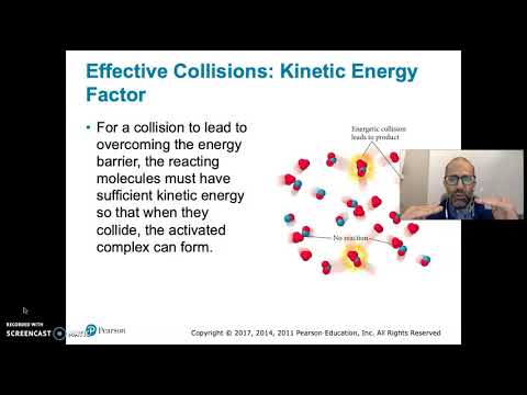 What does the frequency factor represent in collision theory?
