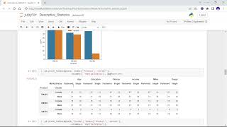 1 Statistics with python in AIML | Descriptive Statistics | AIML/Data Scienc Talks ai