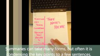 AVID 2 Minute PD - Cornell Notes
