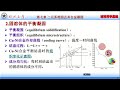 43 二元相图的分析（1）