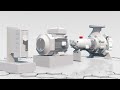 ABB Motion Services - Energy efficiency and circularity