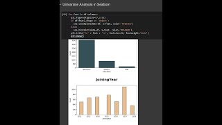 python data analysis tips plot all your distributions in one for loop category and numeric Seaborn