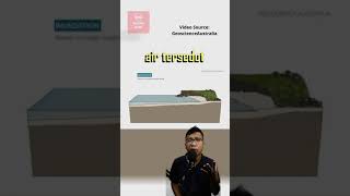 Air Surut Sebelum Tsunami, Ini Penyebabnya! #short #shortvideo #tsunami