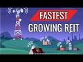 Fastest Growing REIT: American Tower Corp. | FAST Graphs