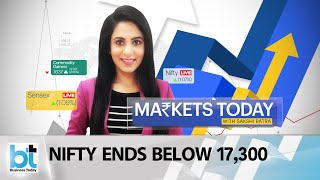 Sensex Slips 304 Points In Volatile Trade, Nifty Settles Below 17,250 | #Nifty | #Sensex