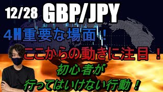 【FX】 12/28 GBP/JPY 重要な場面！ここからの動きがポイント！