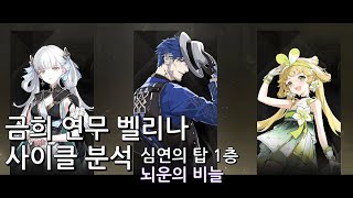 명조 [금희 연무 벨리나 사이클] 분석 / 심연의 탑 1층 / 역경의탑 1.1버전