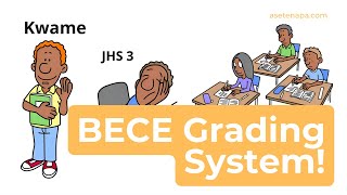 2026 BECE Grading System Explained + Aggregate Tips