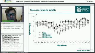 Perulactea EnVivo: Cambios en la Alimentación Periparto