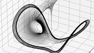 Solving Ordinary Differential Equations (ODEs) Using Python + Scipy