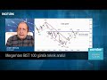 borsa teknik ahmet mergen eren can umut 08.01.2025