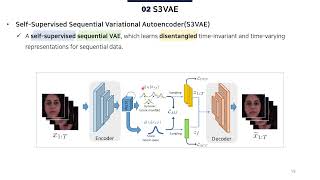 [Paper Review] Self Supervised Sequential VAE for Representation Disentanglement and Data Generation