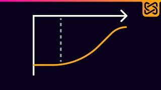 Rambling about unified animation curves