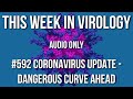 TWiV 592: Coronavirus update – dangerous curve ahead