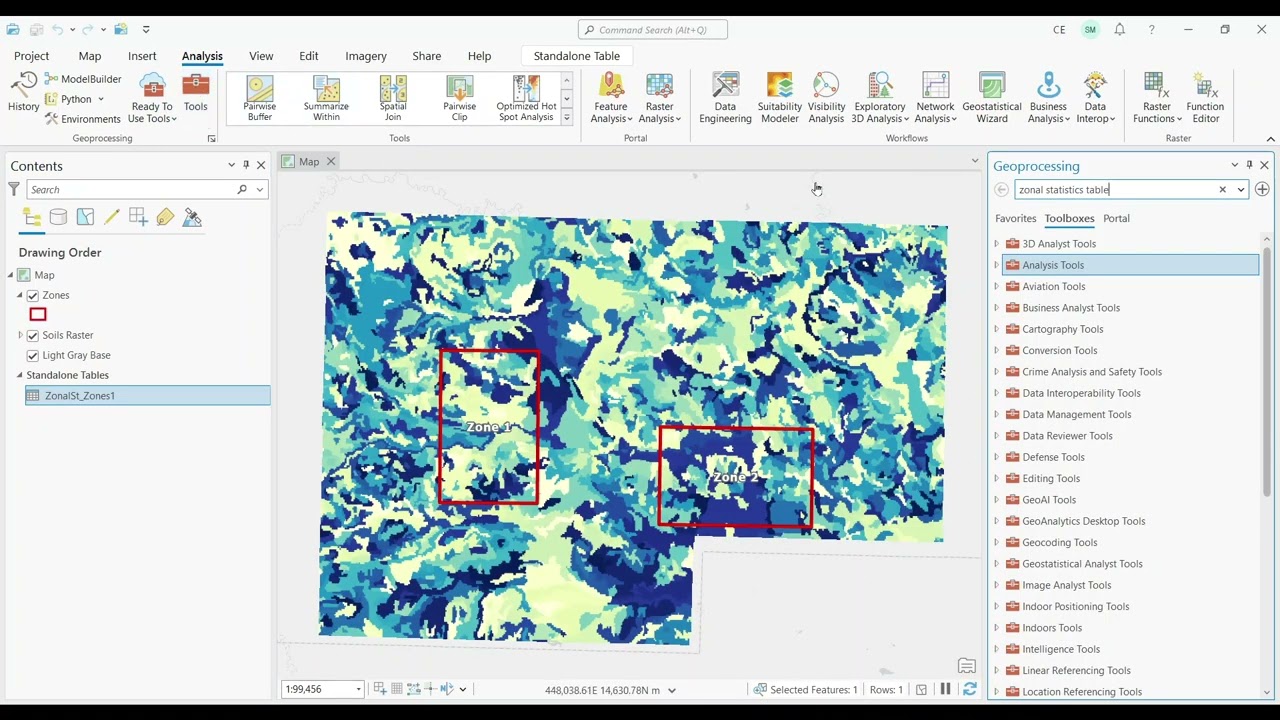 How To Use Zonal Statistics In ArcGIS Pro - YouTube