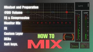 How to mix with the CQ18T Digital Mixer