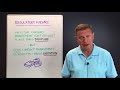 Third Party Thursday Video: Vendor Contract Management Regulatory Guidance