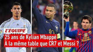 25 ans de Kylian Mbappé - Où en étaient Ronaldo et Messi au même âge ?