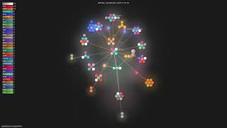 supertone-inc/supertonic - Gource visualisation