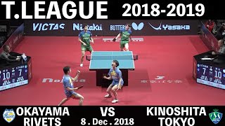 TableTennis |  Okayama Rivets vs Kinoshita Meister Tokyo | Ueda, Morizono,Harimoto, Mizutani \u0026 more