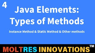 Java Methods Explained: Instance Method vs Static Method | Beginner Friendly Tutorial #java