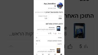 חברים תודה על 5 עוקבים בואו נמשיך ונגיע ל 50 ואז היה...