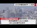 2025年度の財政赤字1.1兆円と試算　名目成長率3％前提（2024年1月22日）