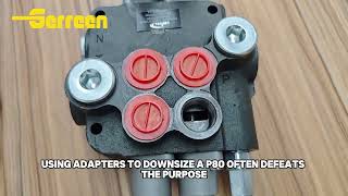 Unlock Precision with Top-Tier Integrated Multi-Way Directional Control Valves for Your Machinery