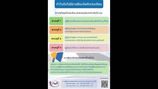 รู้หรือไม่ ทำไมไม่มีรายชื่อแจ้งหักเงินเดือน กยศ. #กยศ.