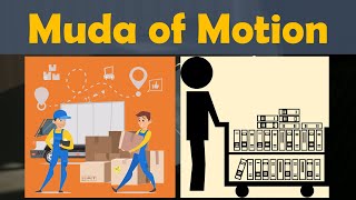 Muda of Motion | Lean Six Sigma Complete Course.