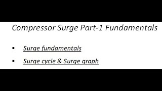 Compressor Surge Part 1 Fundamentals