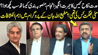 Imran, Bushra Iddat Case | Inside Story | Sahafi With Matiullah Jan | Neo News