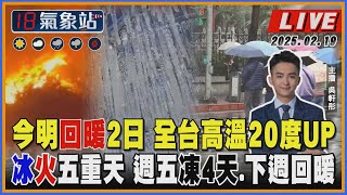 【TVBS18氣象站】今明回暖2日 全台高溫20度UP 冰火五重天 週五凍4天.下週回暖｜主播吳軒彤說氣象LIVE