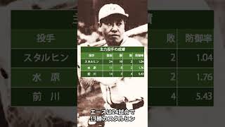 1938年秋の巨人軍~中島治康がプロ野球史上初の三冠王に~ 読売ジャイアンツの歴史 #Shorts