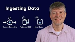 Stop Waiting for Your Data: How to Take Control