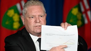 Ford calls for more vaccines, experts say vaccinations won't be a 'golden parachute' | COVID-19