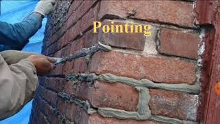 Types Of Pointing