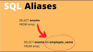 SQL Aliases